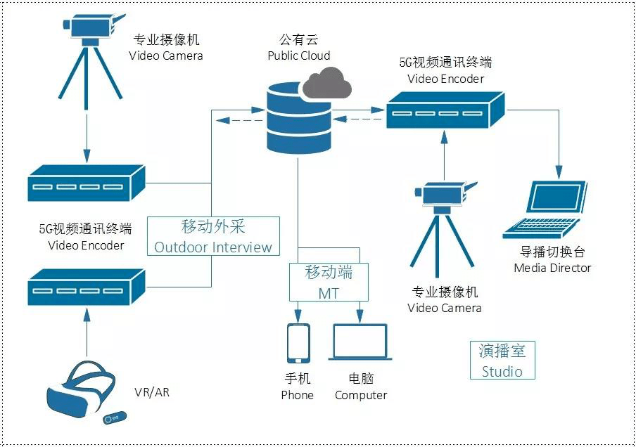 王瑞兒直播視頻最新動(dòng)態(tài)，魅力與影響力的展現(xiàn)