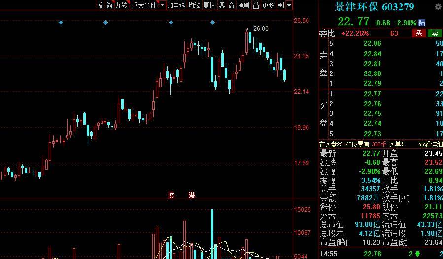 盤條最新報價便民網(wǎng)，連接市場與消費(fèi)者的橋梁