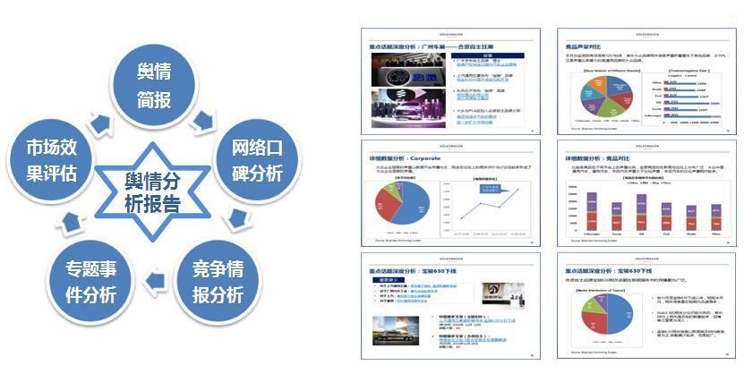 最新輿情信息網(wǎng)，監(jiān)測、分析與應對的綜合平臺
