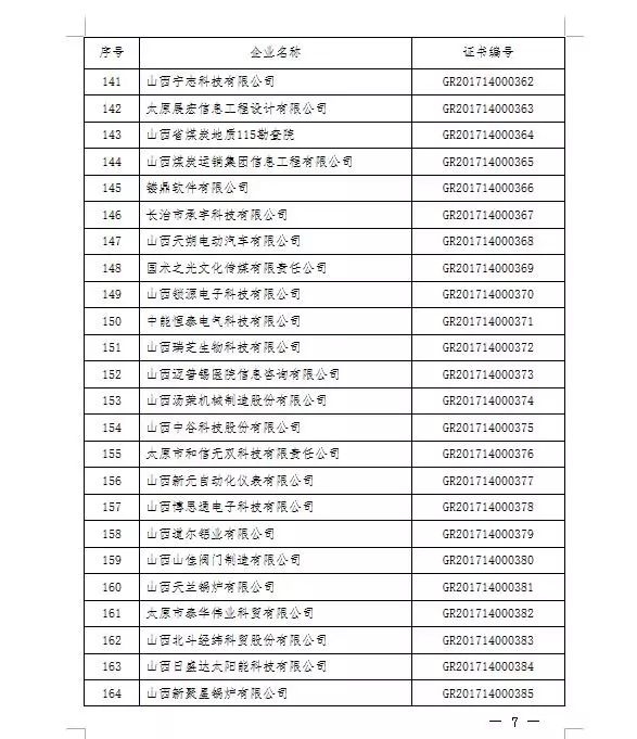 關(guān)于山西省在2017年實(shí)施的最新限行通知詳解