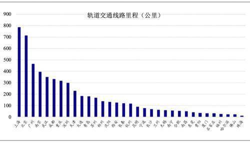 ?？谏胶Ｗ钚路績r(jià)，市場走勢與購房指南