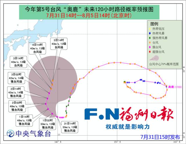 臺(tái)風(fēng)奧鹿最新路徑報(bào)告，影響及應(yīng)對(duì)措施