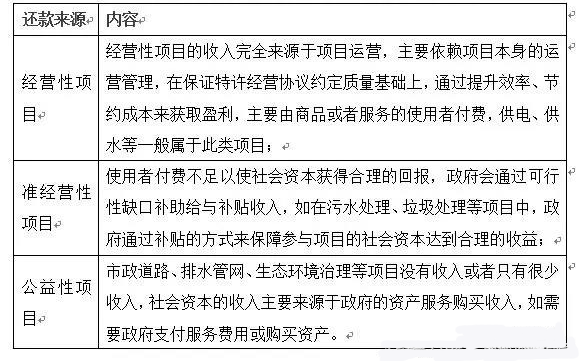 陳杰人最新文章，涉政議題的重要性及其應(yīng)對(duì)之道