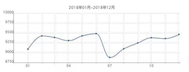 揭秘唐山最新房價走勢，六月市場分析與預(yù)測