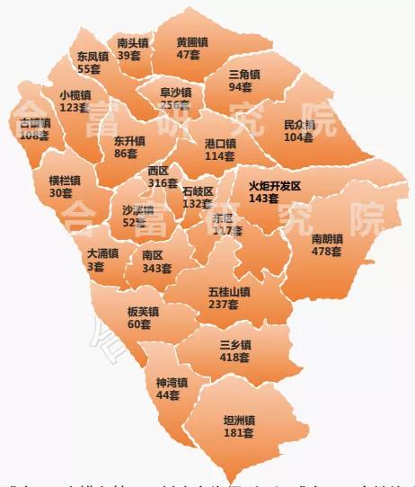 畔山中心城最新價格，深度解析與預(yù)測