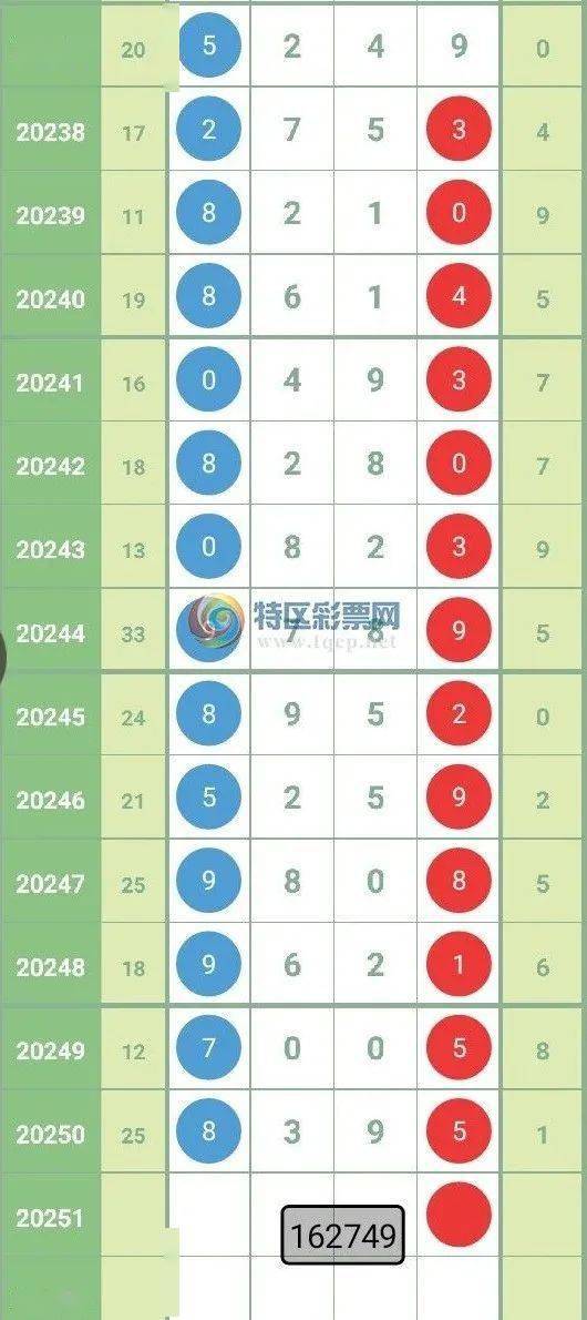 最新晚秋乙種和值謎，探索與解析