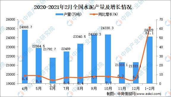 惠陽地皮最新出售價，市場走勢與投資前景分析