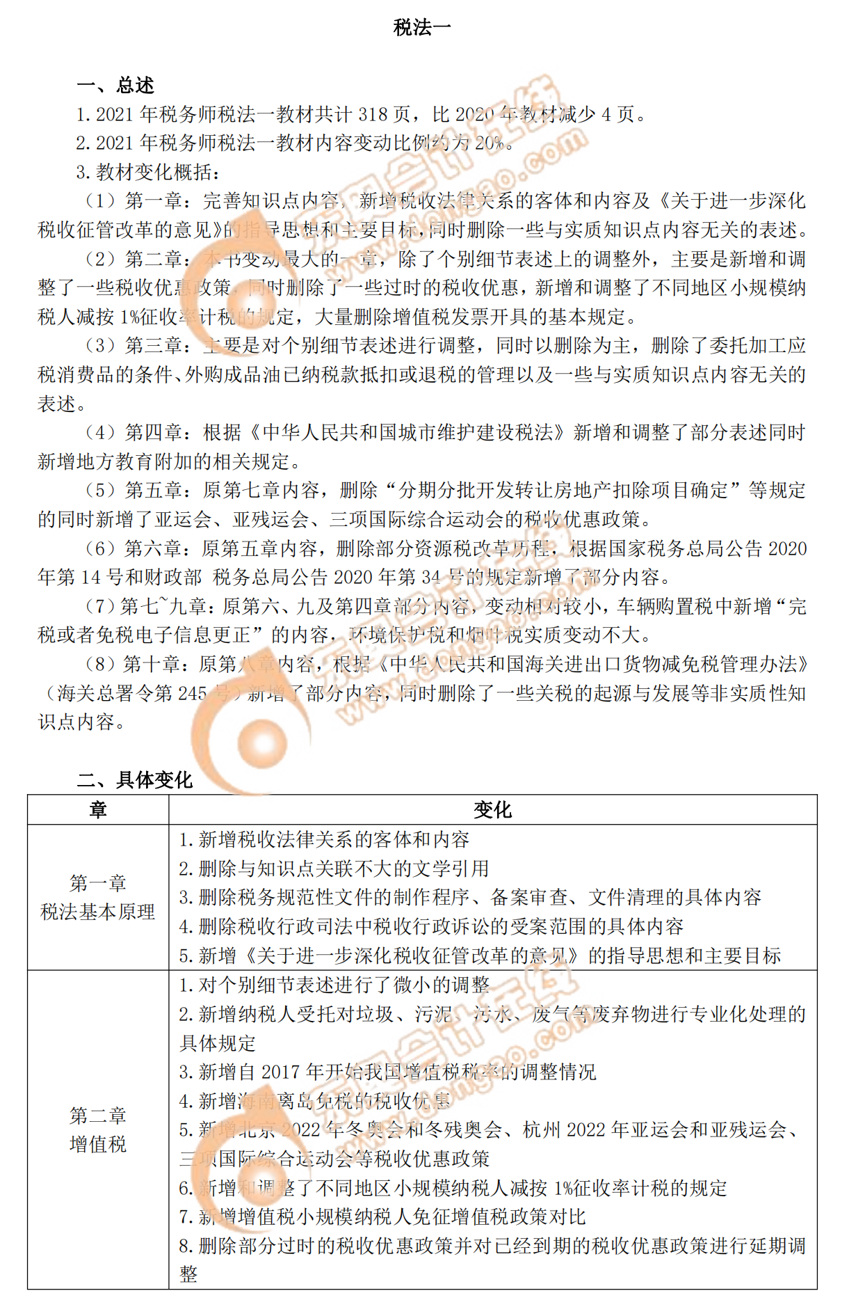 最新稅法書籍概覽，深入理解稅法變革及其實(shí)際應(yīng)用