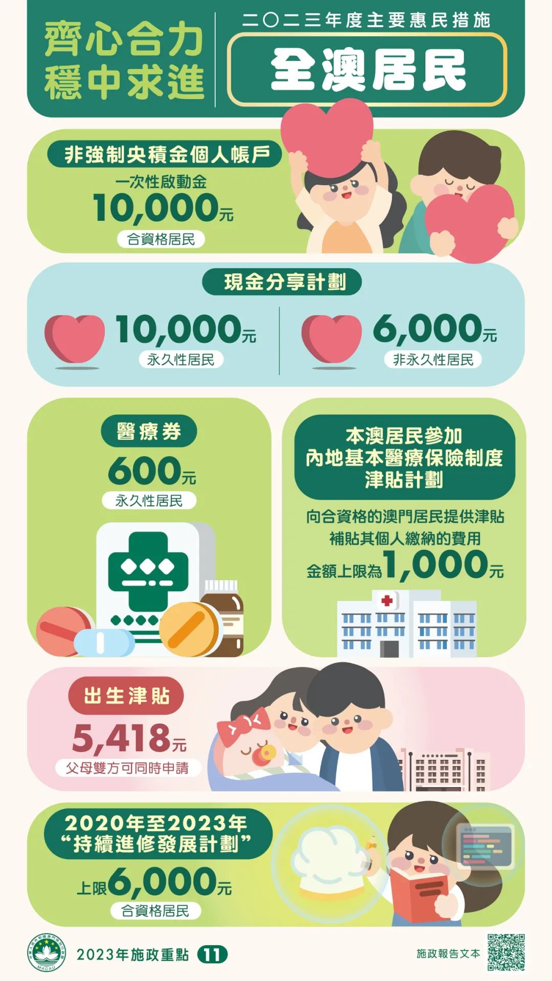新澳門(mén)資料免費(fèi)長(zhǎng)期公開(kāi),2024|恒久釋義解釋落實(shí)