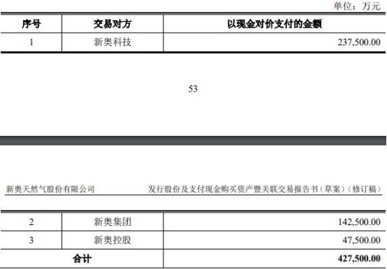 2024新奧精準(zhǔn)資料大全|掌握釋義解釋落實
