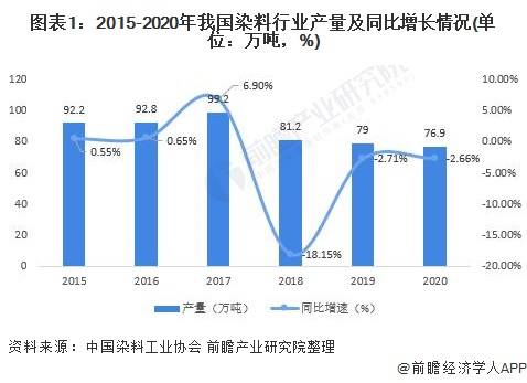 西安油價調整最新消息，市場趨勢與影響分析