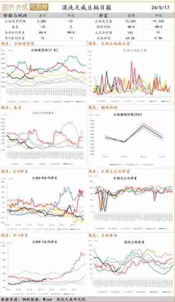 棉花期貨最新消息，市場動(dòng)態(tài)、影響因素與未來展望