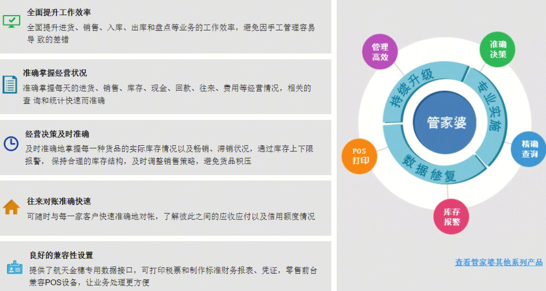管家婆2024資料精準(zhǔn)大全，新技釋義解釋落實(shí)