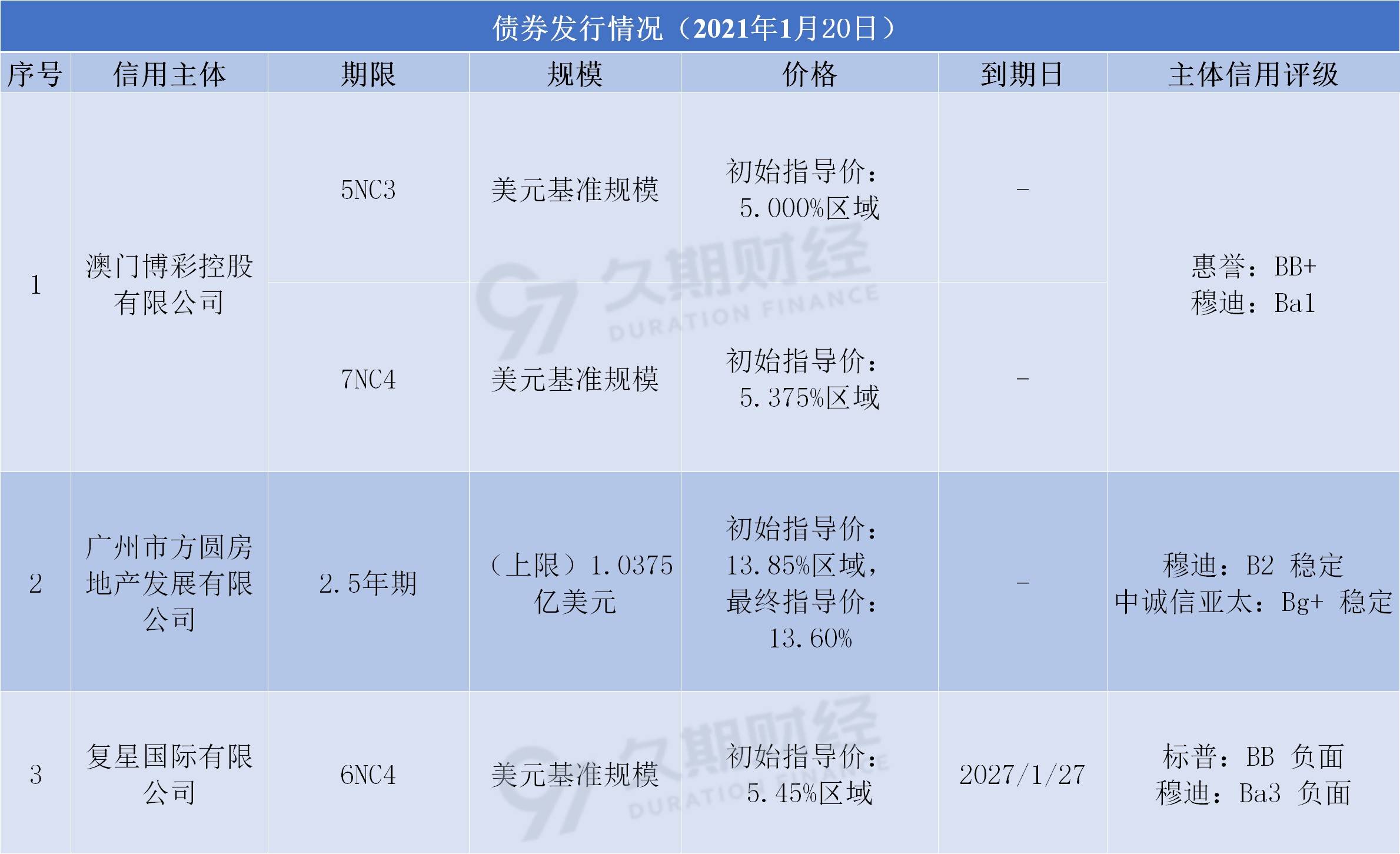 新澳天天開(kāi)獎(jiǎng)資料大全最新版與權(quán)力釋義，解讀背后的落實(shí)問(wèn)題——揭示可能的違法犯罪風(fēng)險(xiǎn)