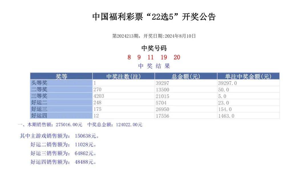 澳門六開獎結(jié)果2024開獎記錄查詢，揭秘彩票背后的訣竅與策略