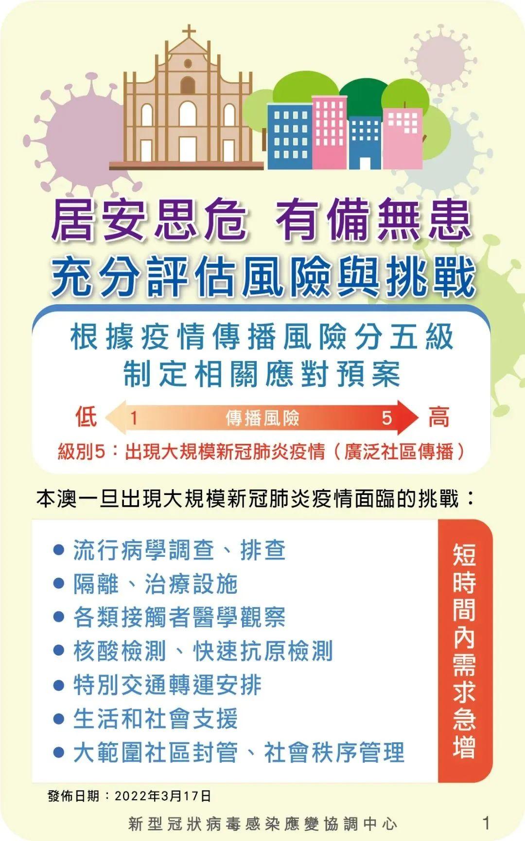 澳門的歷史記錄與專責(zé)釋義解釋落實(shí)，走向未來的關(guān)鍵要素分析