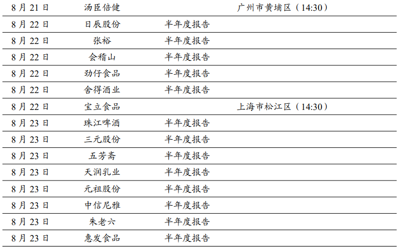 2024年天天開好彩大全，精練釋義、解釋與落實