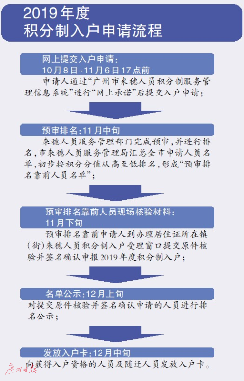 新澳精準(zhǔn)資料網(wǎng)站，伶俐釋義解釋落實(shí)的綜合指南
