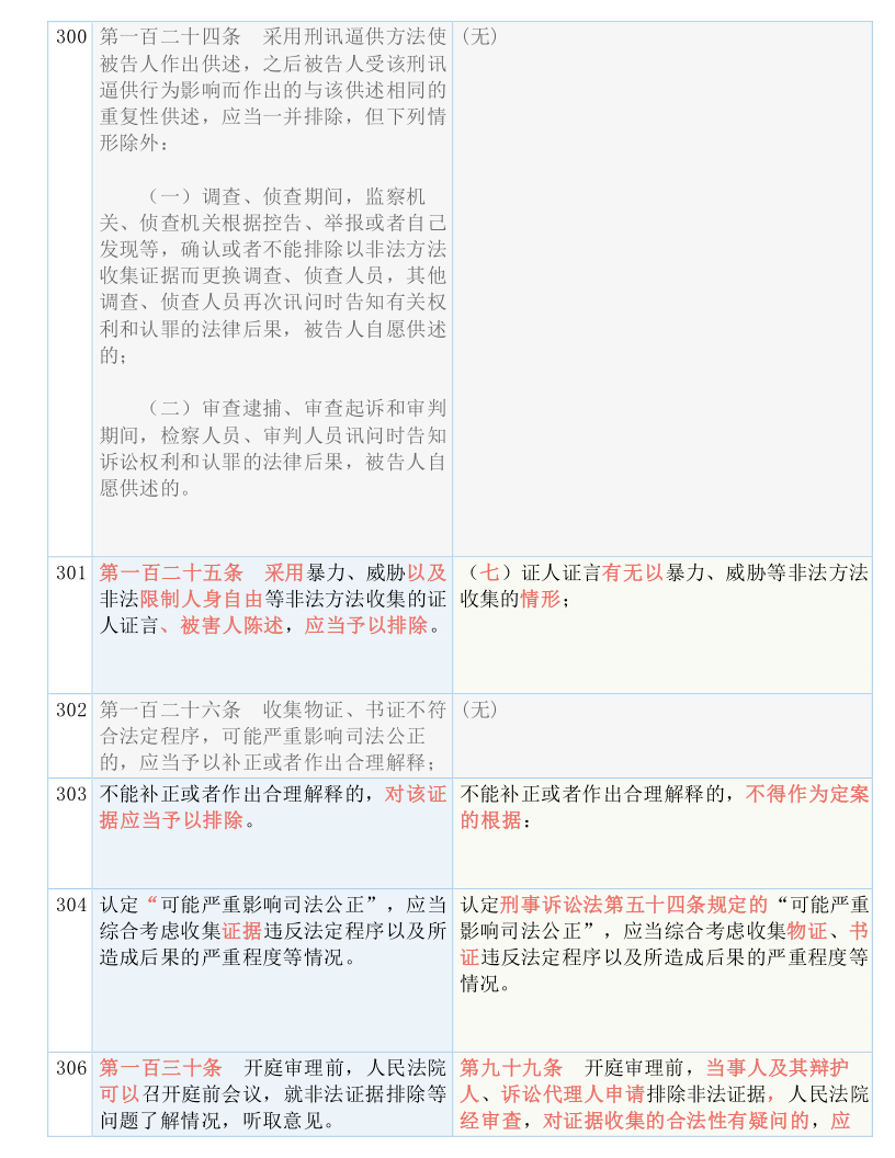 新澳門夭夭好彩，精良釋義解釋落實展望