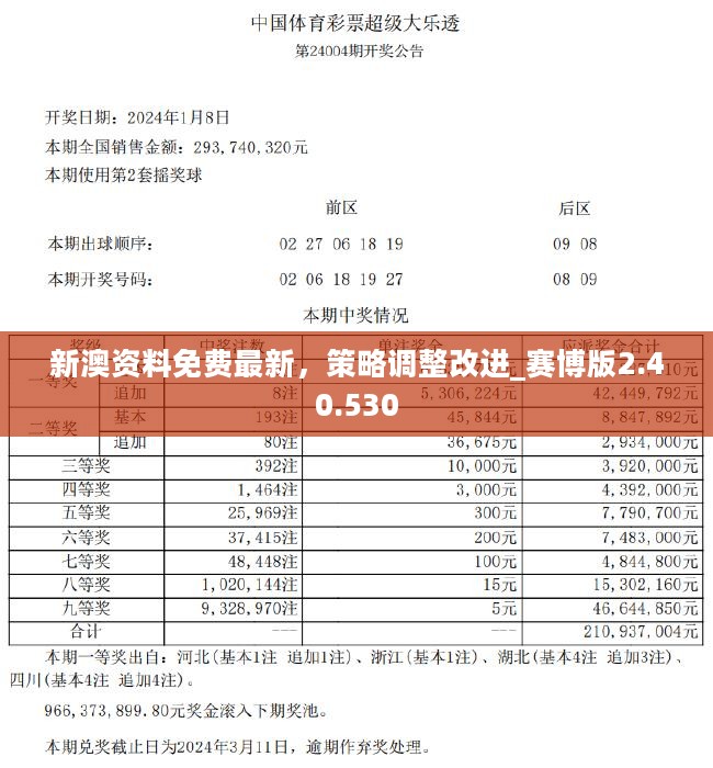 新澳精準(zhǔn)資料提供網(wǎng)站與老道釋義解釋落實的全面解析（2024年最新版）