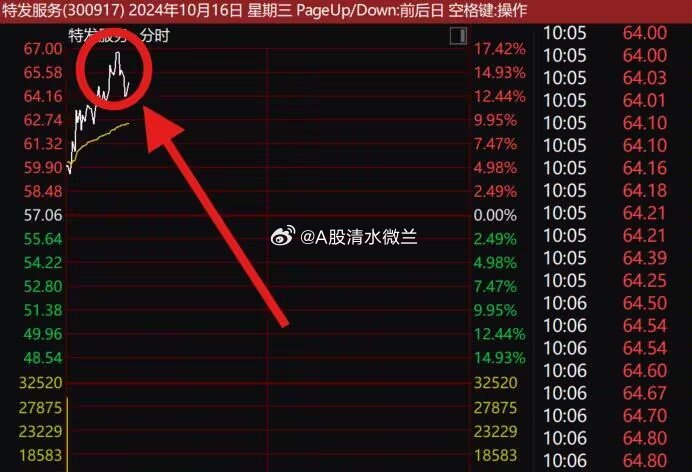 一肖一碼一特一中，優(yōu)勢(shì)解析與實(shí)際應(yīng)用