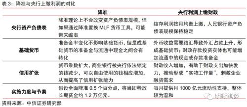 都是開獎的澳門香港都是開獎，利潤釋義解釋落實的深度解讀