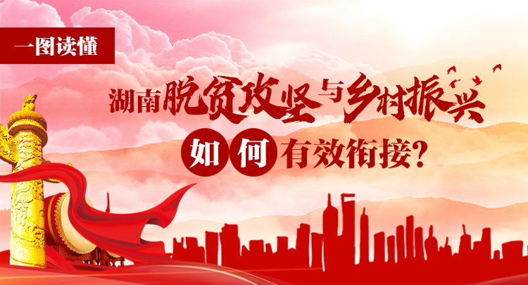 湖南省最新扶貧政策，推動脫貧攻堅與鄉(xiāng)村振興的有效銜接