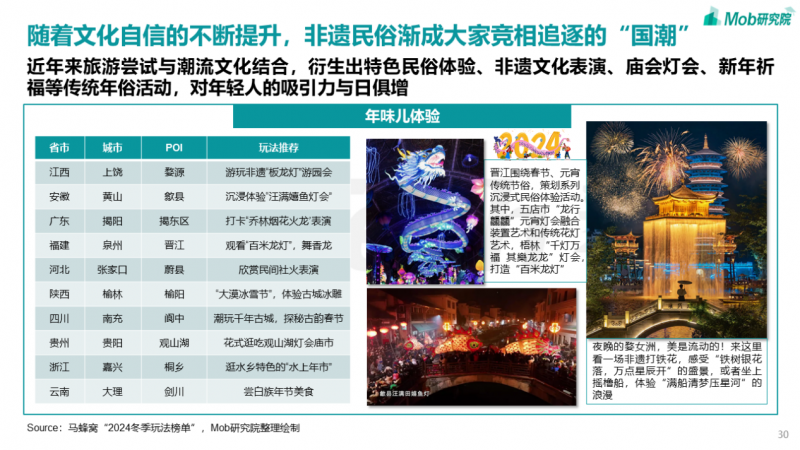 揭秘馬小蓉最新QQ號，探索個人品牌的魅力之旅