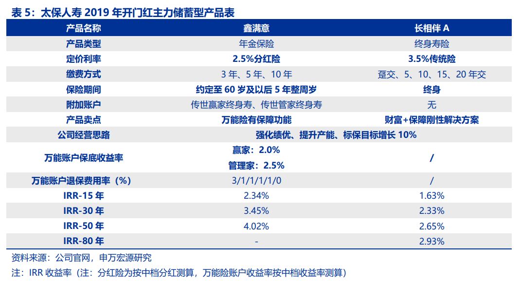 風(fēng)流歲月中的劉潔，最新更新深度解析
